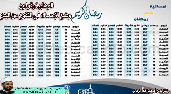 الوهابية يقولون وضع الإمساك فى التقوم من البدع